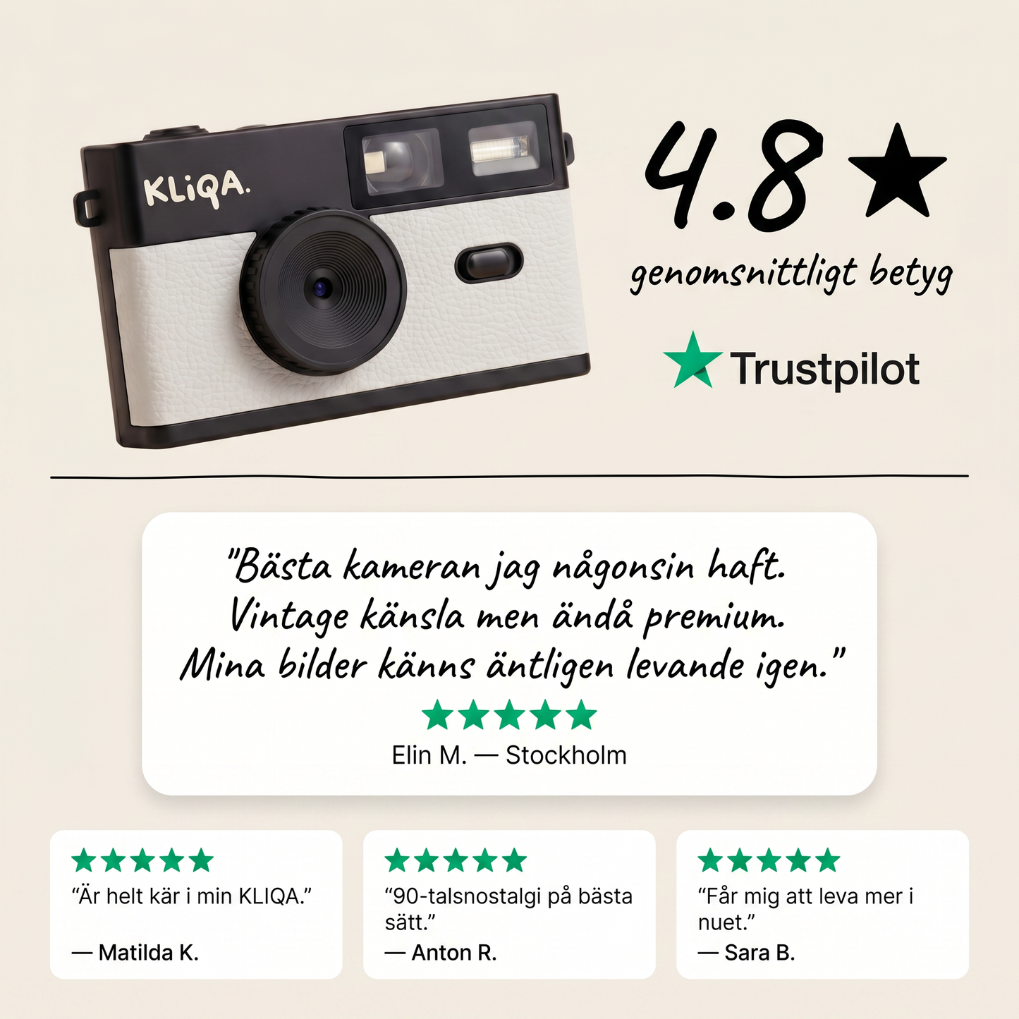 Kliqa™ — Minneskameran utan skärm
