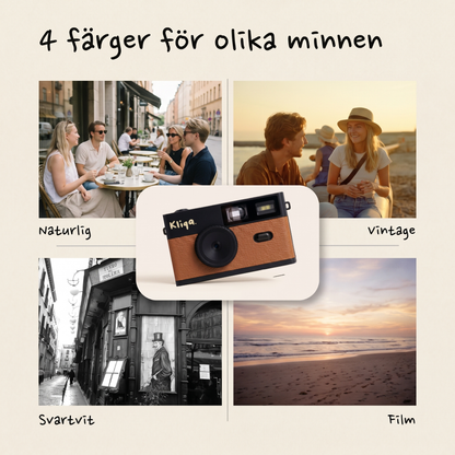 Kliqa™ — Minneskameran utan skärm